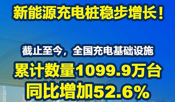 2024年全國(guó)電動(dòng)汽車(chē)充換電基礎(chǔ)設(shè)施運(yùn)營(yíng)最新數(shù)據(jù)